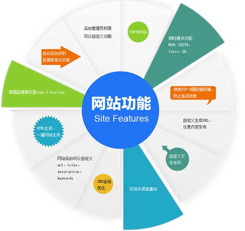 如何高效地为企业开通官方邮箱:官网入口